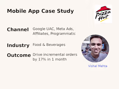 Boosting Pizza Hut India's App Orders During Festive Season