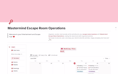 Mastermind Escape Room Operations