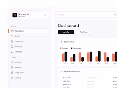 Analytics Interactive Dashboard