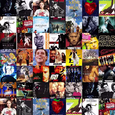 The columnist - I write about Hollywood Movies
