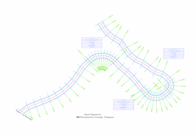 Roadway Design and Estimation