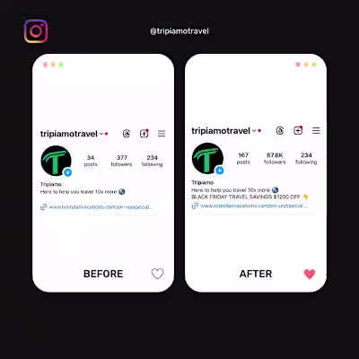 Instagram Growth for Travel Brand