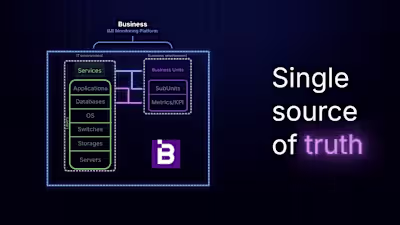Demo Software Video for Business & Infrastructure Monitoring Pl…