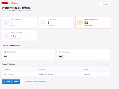 Reddit Campaign Automation
