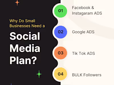 Social. Media Mearketing