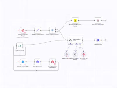 AI Voice & Chat Receptionist (Voice Calling & Appointment Bo...