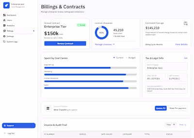 From Confusion to Compliance.
Billing at