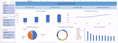 I Developed an interactive Excel