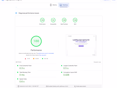 100% Page Speed Insights & SEO Optimization on Framer Website