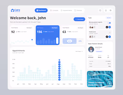Healthcare Dashboard UI for Clinics and Hospitals