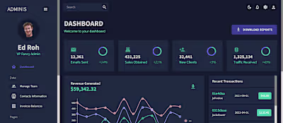 React Dashboard