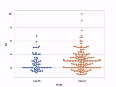 
Drone Swarming as network-controlled systems.