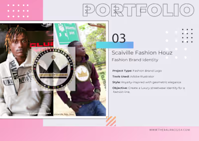 Fashion Brand Identity