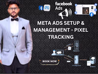 Meta Ads Management