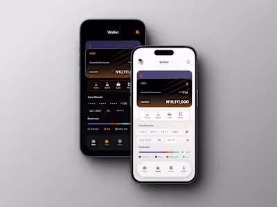 Case Study Of A Concept a Fintech Mobile app - Hara Finance