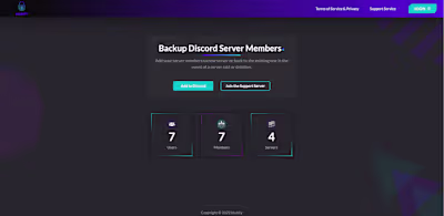 Admin Dashboard - React JS