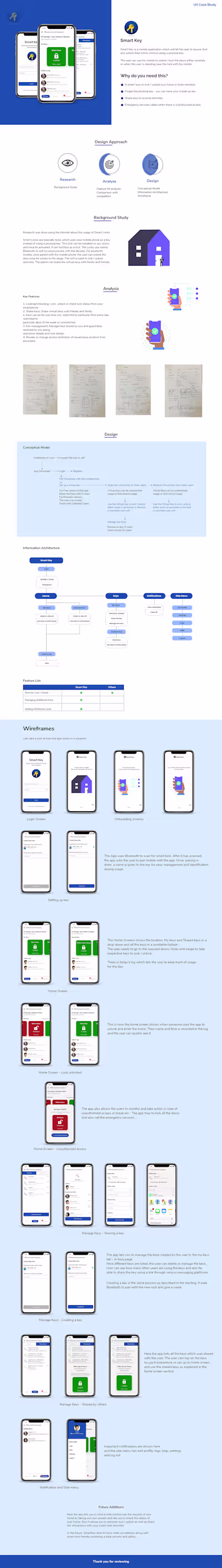 SmartKey