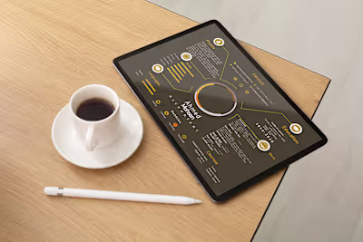 cover resume on Behance