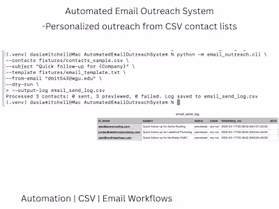 Developed an automated email outreach