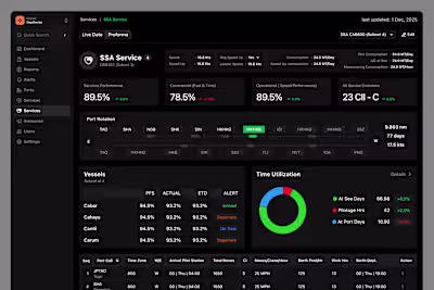 This is what next-gen vessel management looks like
