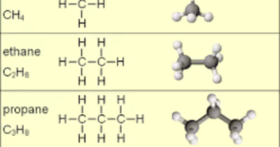 Alkanes