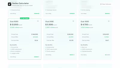 Smiles Loyalty Program Miles Calculator