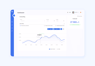 UI design - Forecasting Dashboard