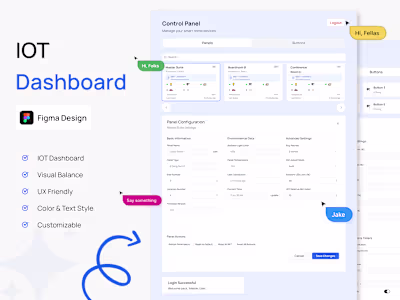 IoT Dashboard – Smart Monitoring UI/UX Design