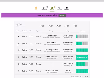 Sunlens Bulk Order Solution