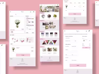 Flower Ordering Responsive Website