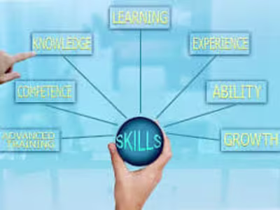 Showcasing the skills and potential 