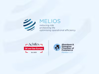 Elevating Risk Management with Melios