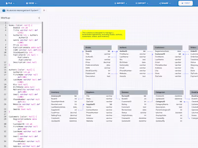 #1 Database Design & Modeling Tool Online | DB Designer