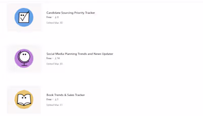 Reflecting on my submissions to