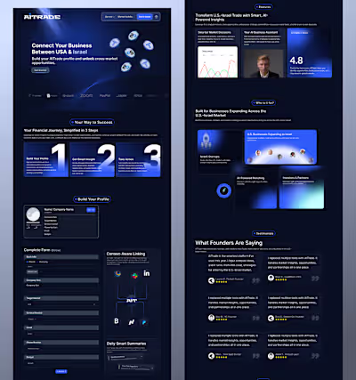 How do you make complex