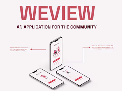 WeView - Mobile App for disabilities worker