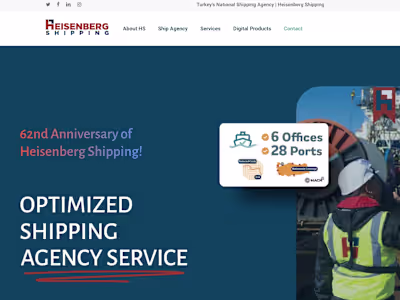 Heisenberg Worldwide Trading Co.