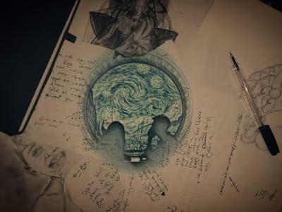 Facebook Content creation