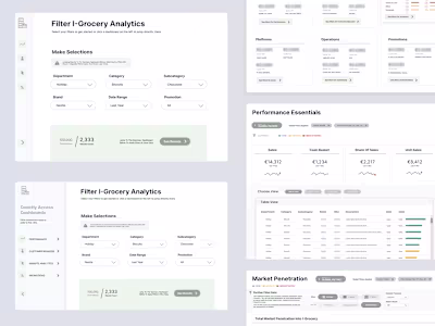 I-Grocery Analytics - product designs — chelsea joy designs
