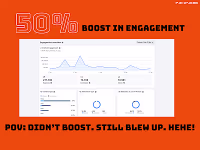 A Very Serious Social Media Strategy That Went Very Viral