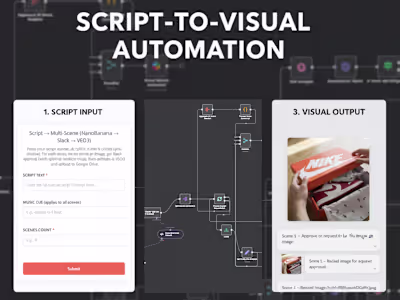AI-Powered Multi-Scene Video Production Automation