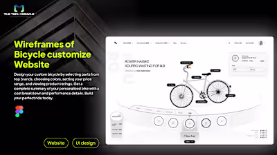 Bi-cycle Customization - Website :: Behance