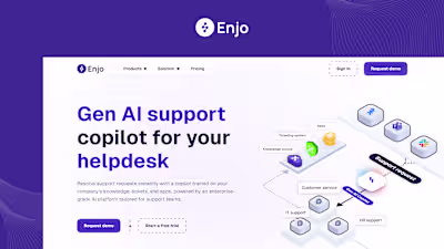 How a Brand Redesign Transformed Enjo’s Visibility & Engagement