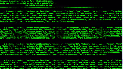 Development of Quant_Model_Testbench