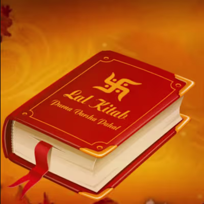 Created the content for homepage of an astrology site (Canada)