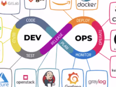 DevOps Tools Chain Setup