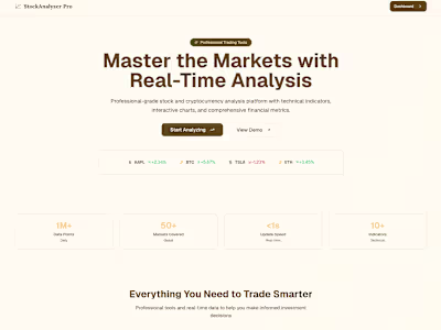 Stock & Crypto Analysis Real Quick!