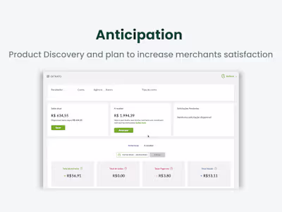 Anticipation: Research and strategy 