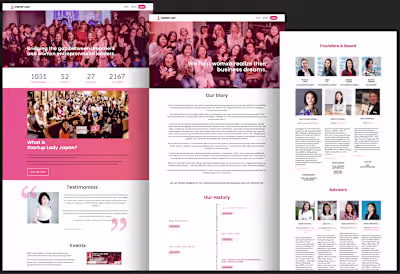 Responsive Squarespace Website for Women Entrepreneur Community