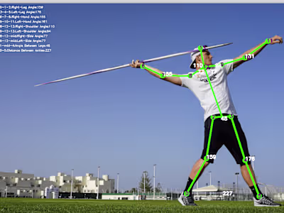 Real Time Pose Estimation